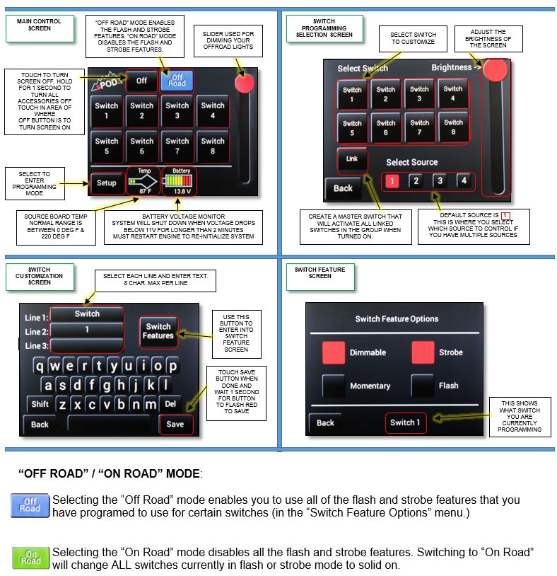 TJ Switch Panel 8 Circuit Source SE W/Touchscreen 97-06 Wrangler TJ sPOD 8-700-TS-TJ-GNJV