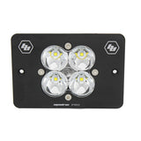 Dual Sport Squadron Pro Headlight Kit 123001