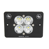Dual Sport Squadron Sport Headlight Kit 124001