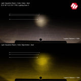 Squadron Racer Edition LED Auxiliary Light Pod Baja Amber 720011