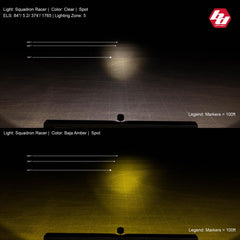 Squadron Racer Edition LED Auxiliary Light Pod Baja Amber 720011