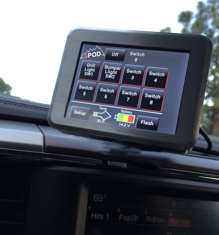 Touchscreen Panels