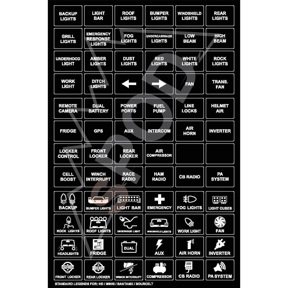 Standard Legends (Horizontal) - HD, Mini6, BantamX, SourceLT - Universal Horizontal 860115-GNJV